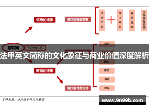 法甲英文简称的文化象征与商业价值深度解析