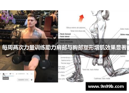 每周两次力量训练助力肩部与胸部塑形增肌效果显著