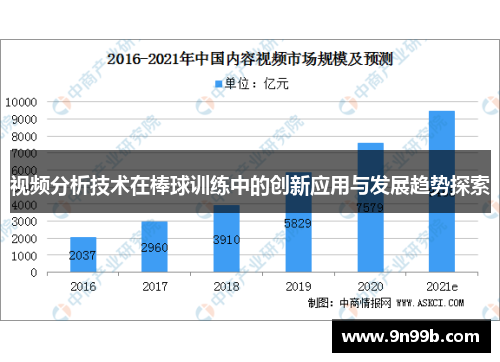 视频分析技术在棒球训练中的创新应用与发展趋势探索